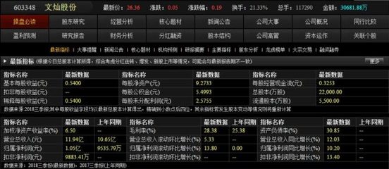 《三只未来5年10倍的潜在牛股!》第15期